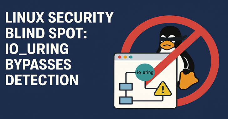 ช่องโหว่ “io_uring” เปิดโอกาสให้แฮกเกอร์โจมตี Linux และ Security Tools ต่าง ๆ